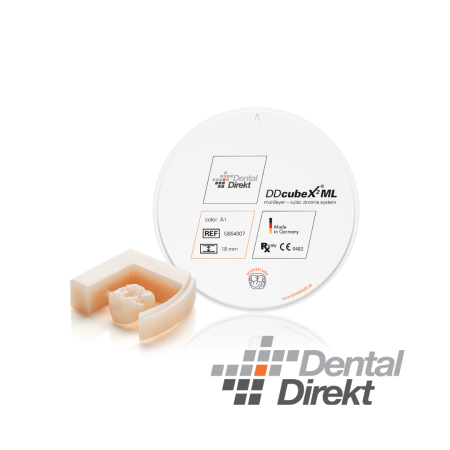ZIRKONOXID MULTILAYER